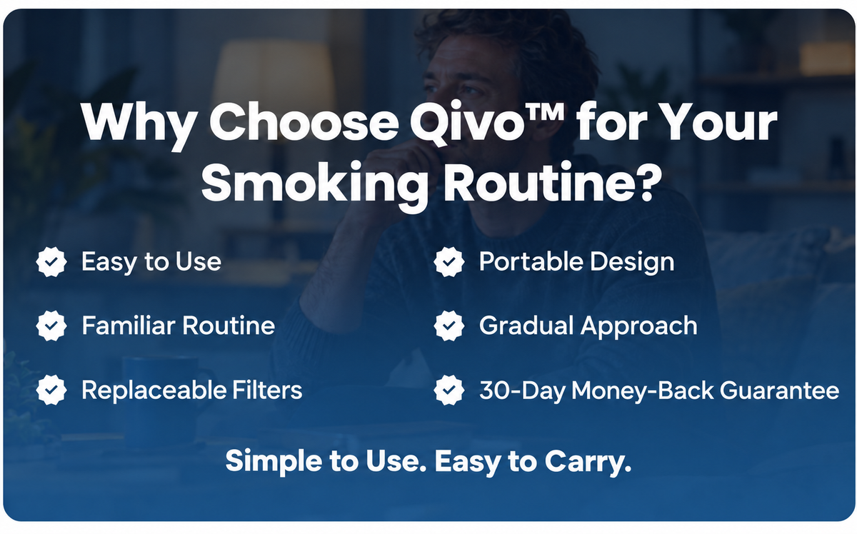 Qivo AU