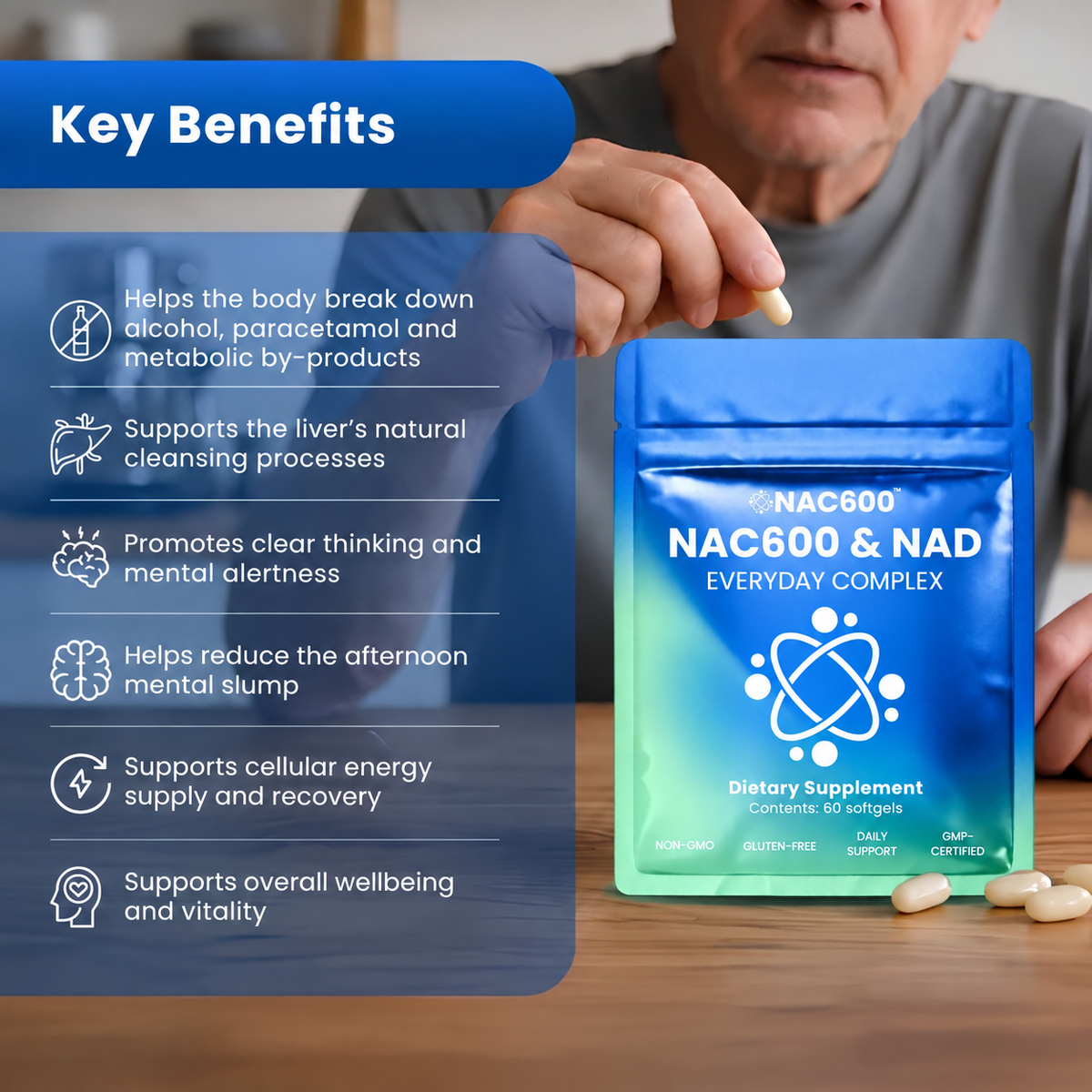 NAC600 AU